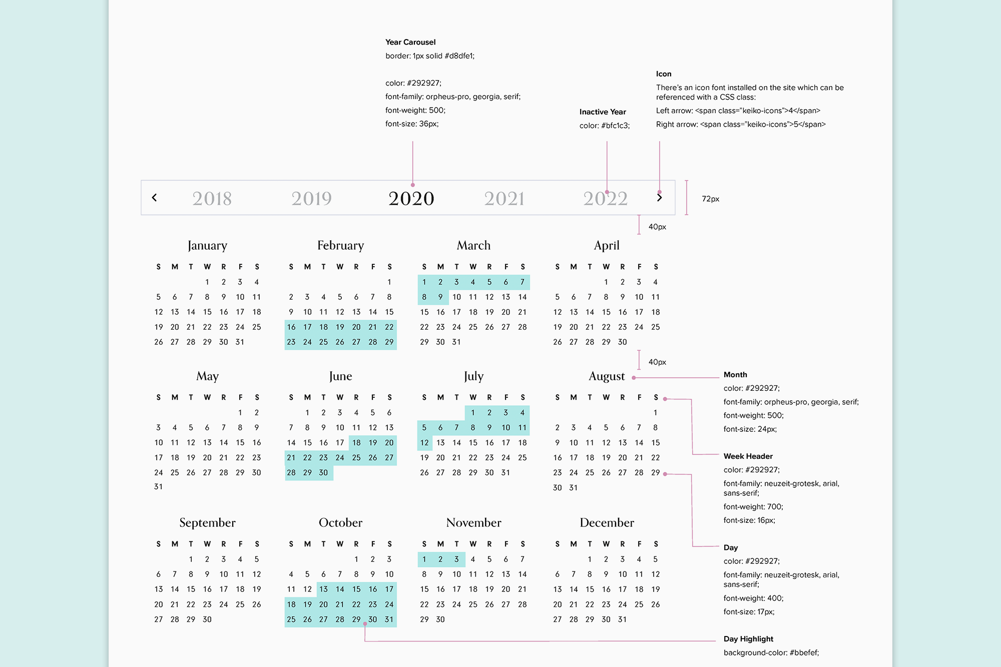 Keiko Mercury Retrograde Calendar Specs
