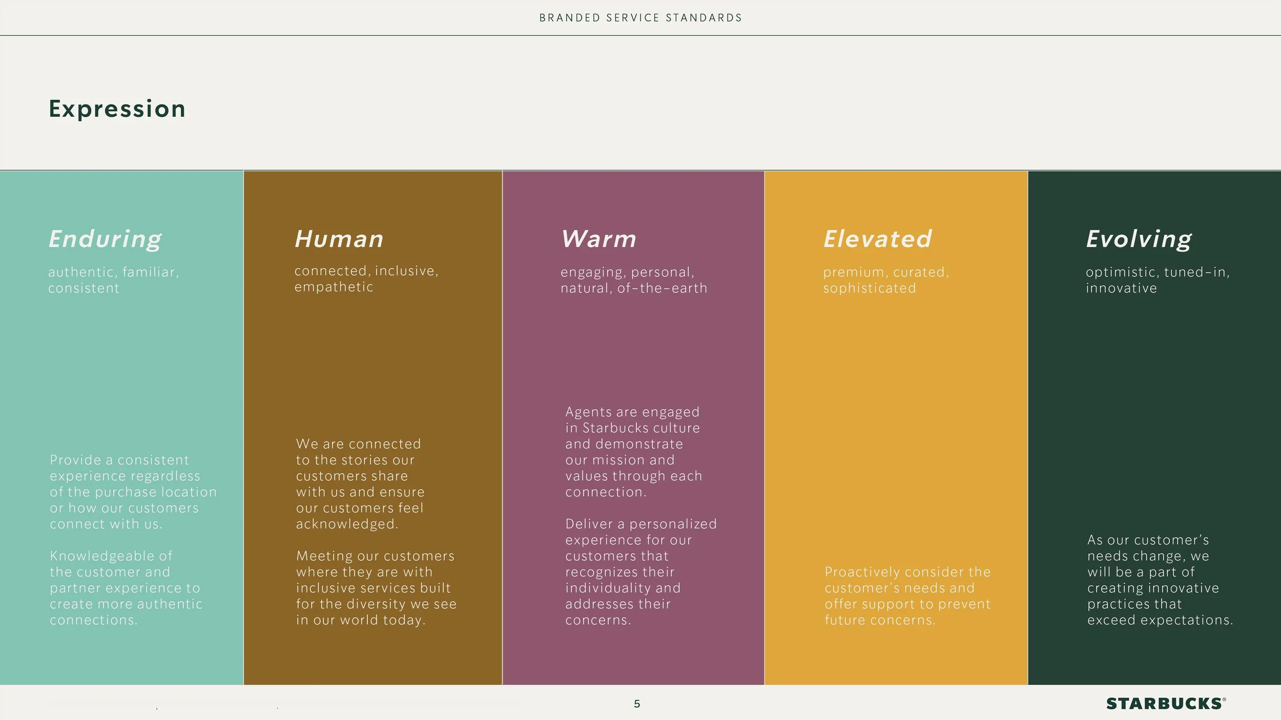 BSS website pages2.jpg