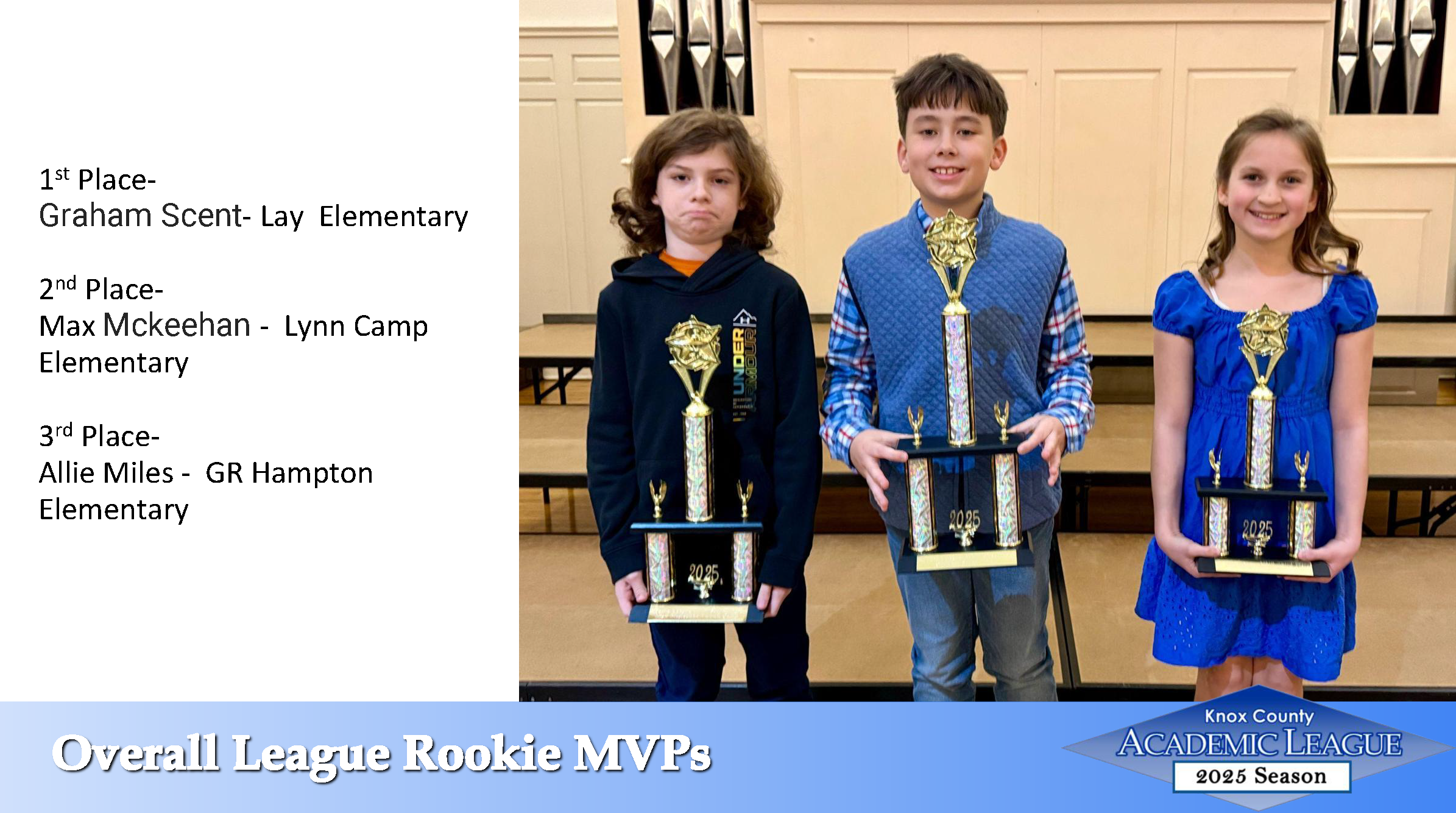 2025 LEAGUE PLACEMENT PICTURES  (1)_Page_10.png