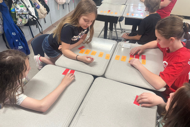  Mrs. Mills class at Lynn Camp elementary has been working on a culminating formative assessment.&nbsp; The lesson is relating fraction equivalencies to decimal fractions.&nbsp;&nbsp; 