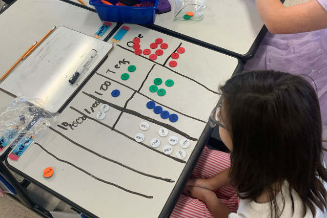  Mrs. Lane’s 4th grade class at Girdler used their desks to construct place value charts. Students utilized place value disks to build multi-digit numbers and visually map out multi-digit addition. 