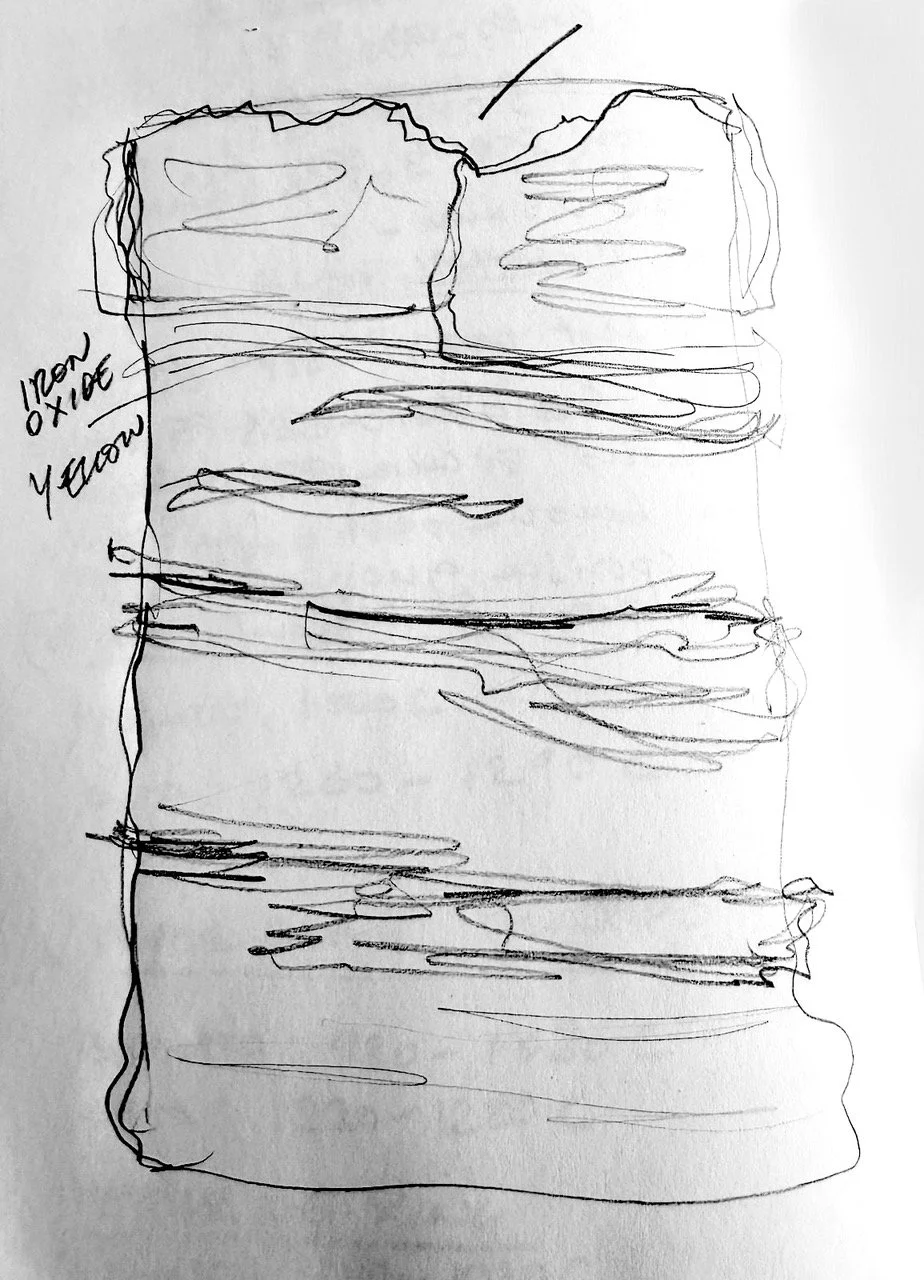 Sagging.jpeg