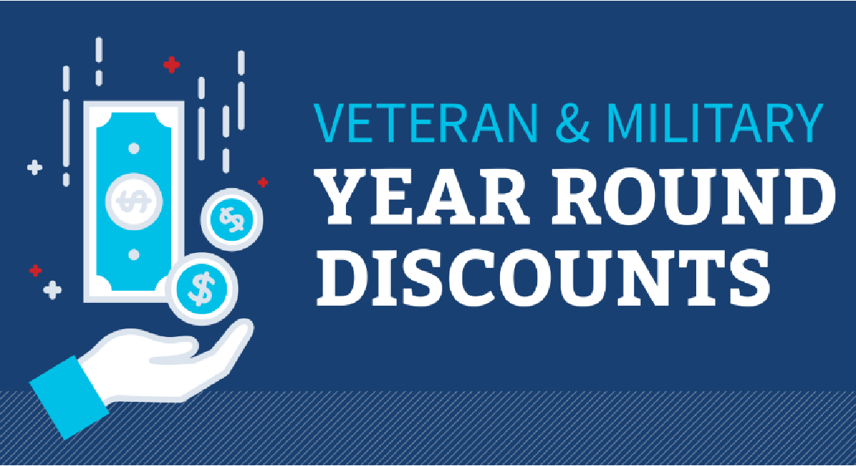 Graphic promoting veteran and military year-round discounts with an illustration of a hand holding a dollar bill and coins.