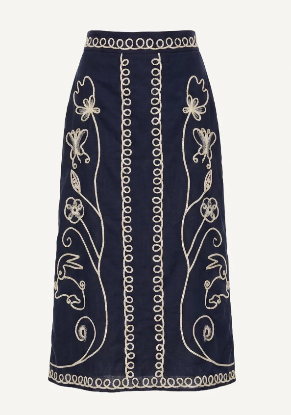 SKIRTS