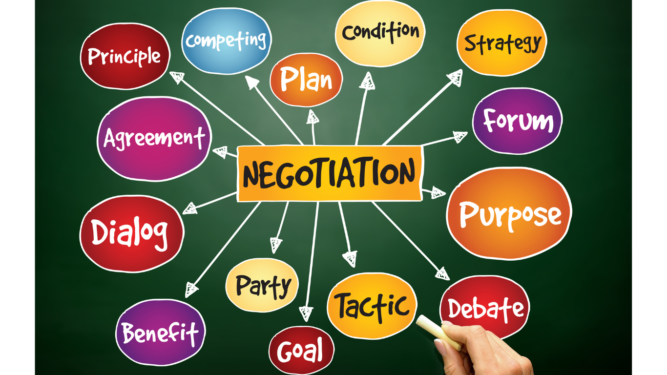 The Importance of Understanding Your Sellers in Real Estate Negotiations
