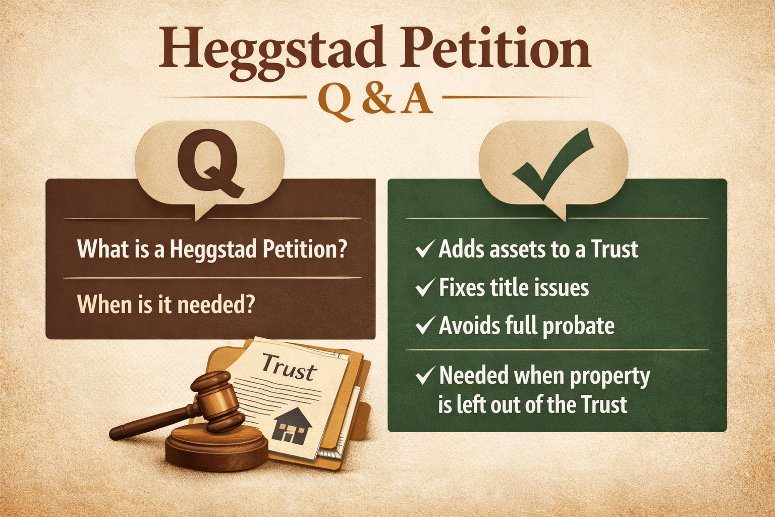 Heggstad Petition Q and A blog header explaining how to transfer property into a trust and avoid probate in California