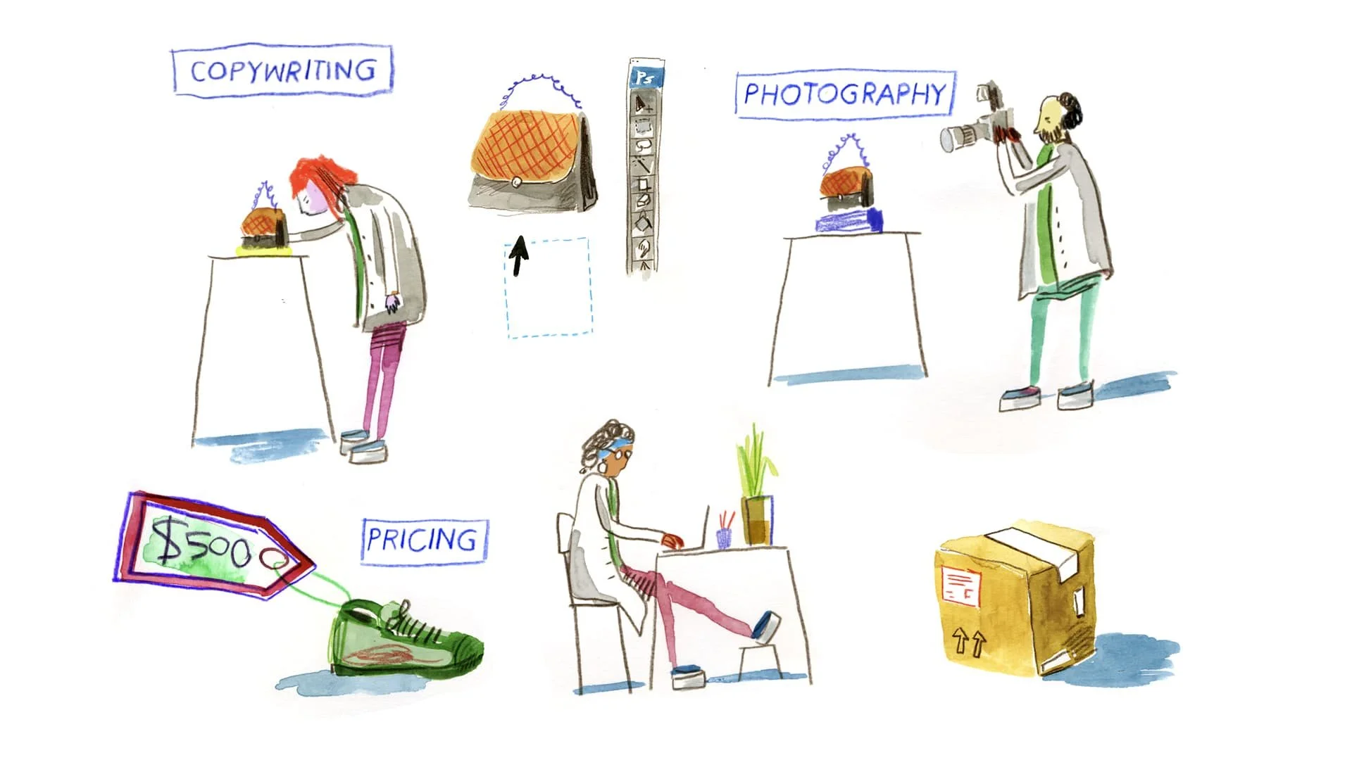 Illustration showing stages of product preparation including copywriting, photography, pricing, and packaging.