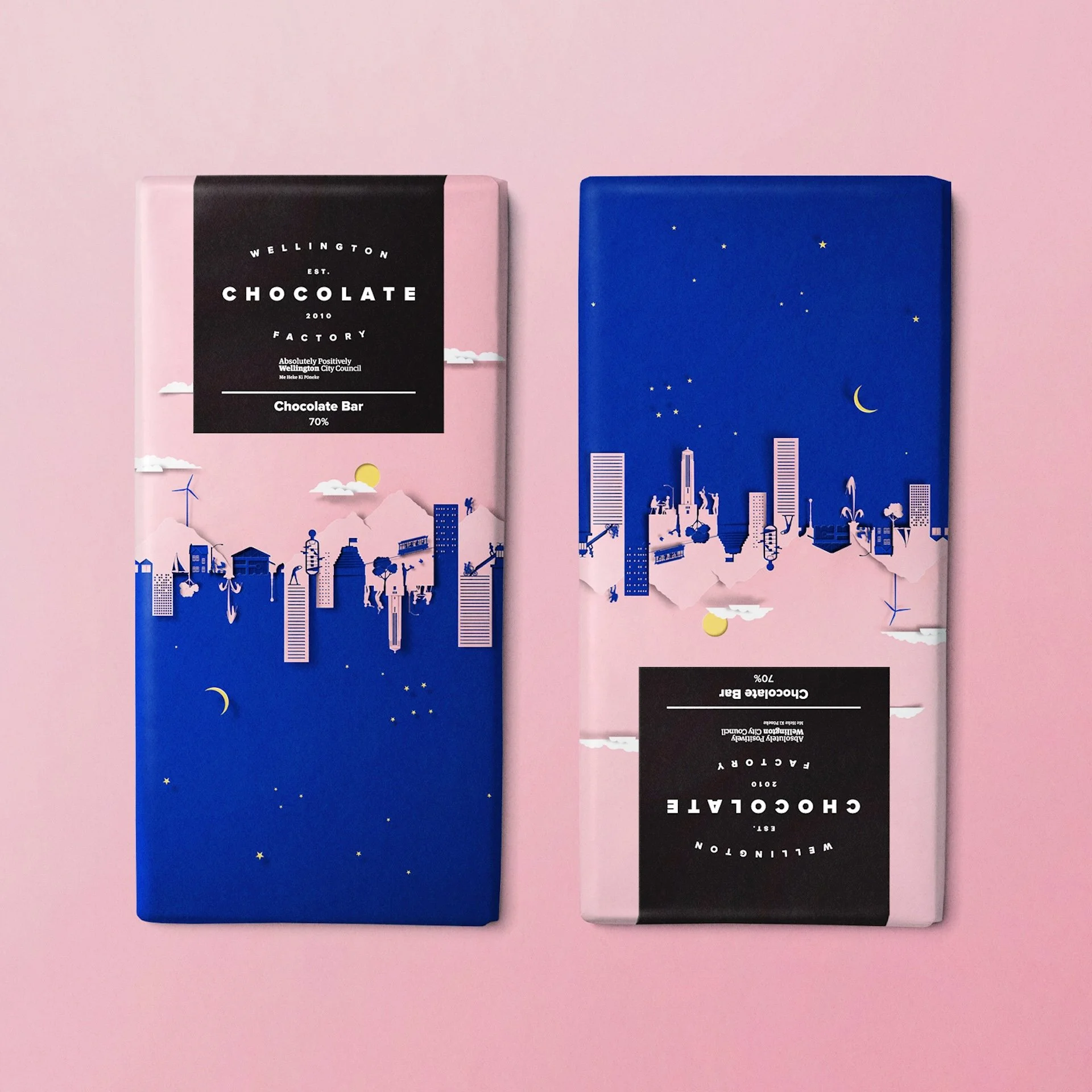 Wellington Chocolate Factory-eiko-ojala-illustration-3.jpg