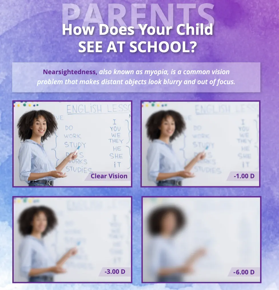 Journey to Better Vision: Can Myopia Be Reversed Naturally?