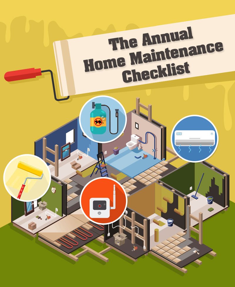 The Annual Home Maintenance Checklist: A Guide For New Homeowners