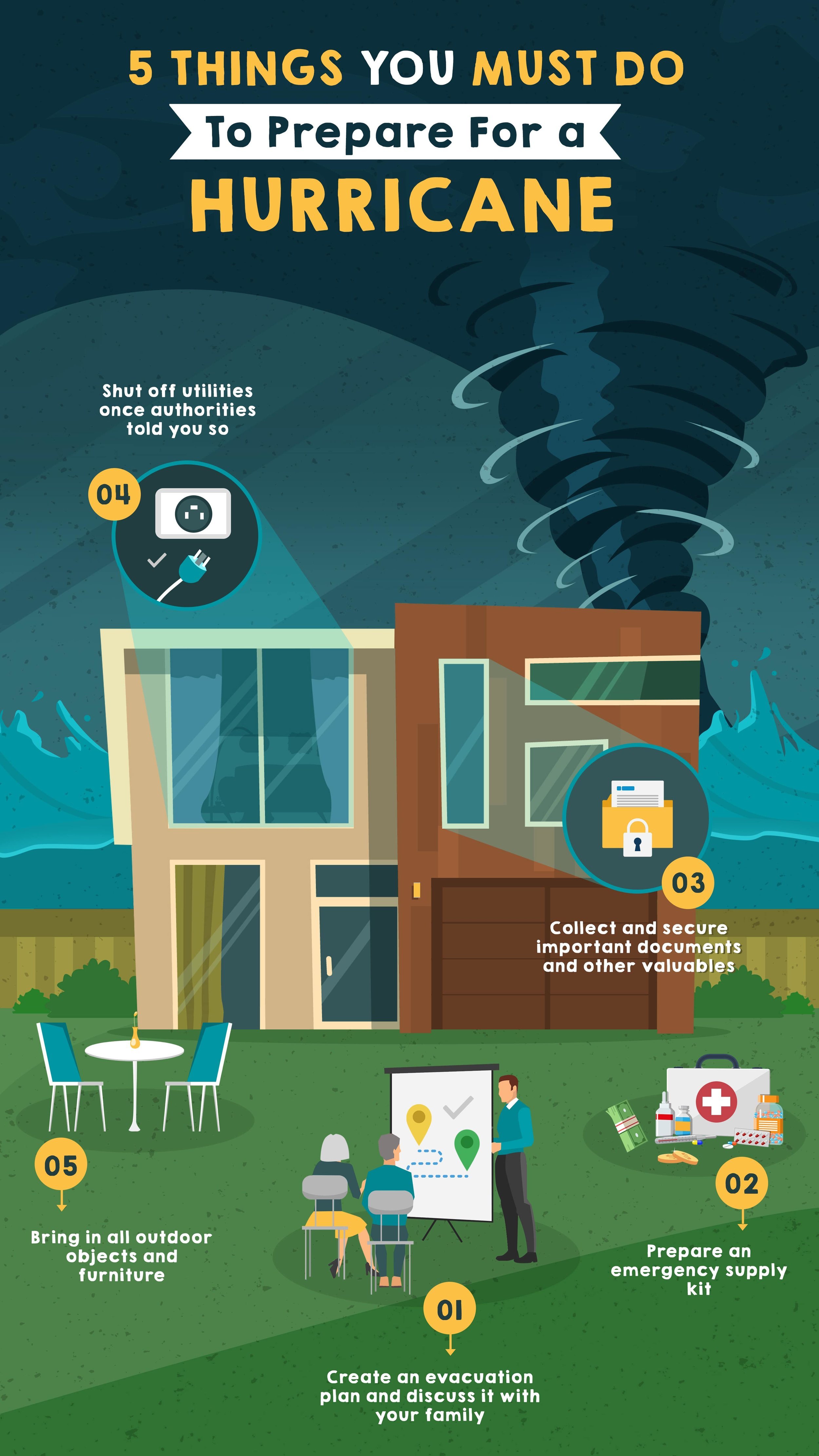 5 Things You Must Do To Prepare For A Hurricane