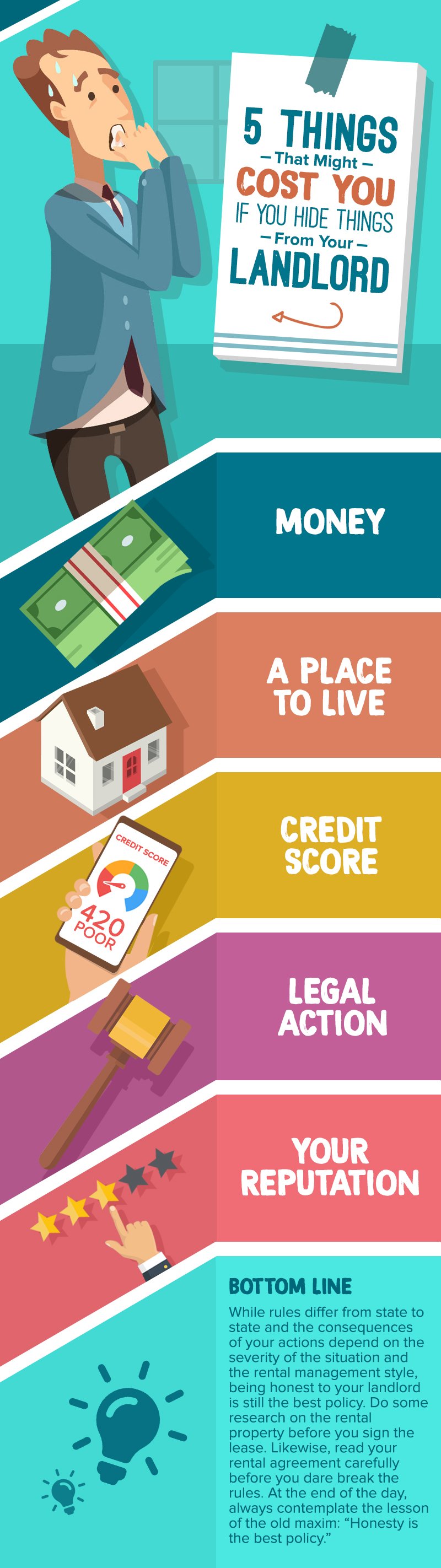 5 Things That Might Cost You If You Hide Things From Your Landlord