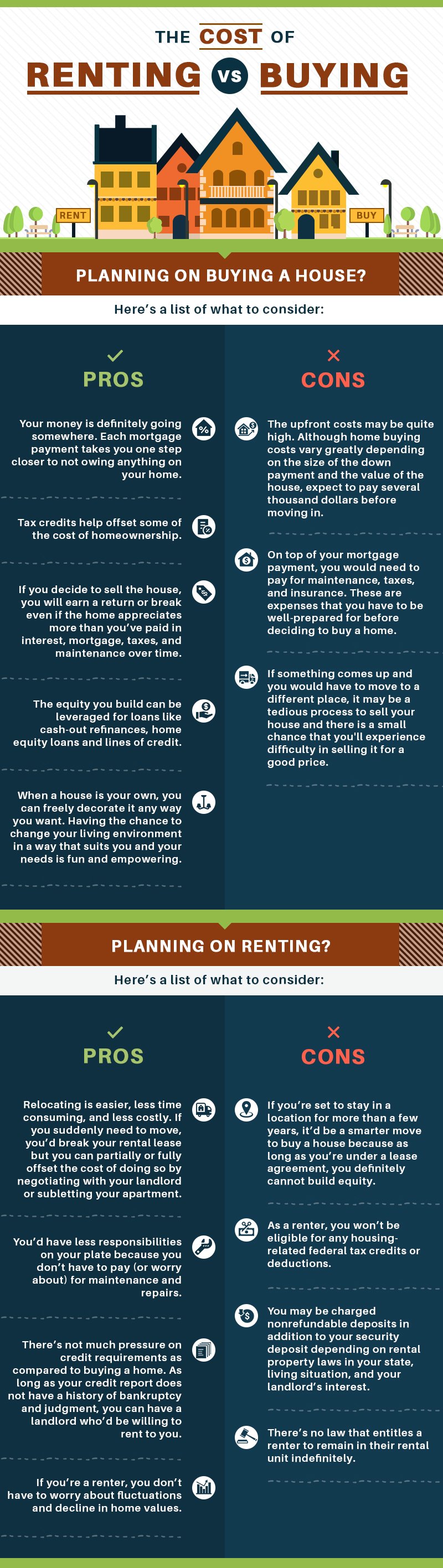 To Rent Or To Buy: Top Things You Should Know