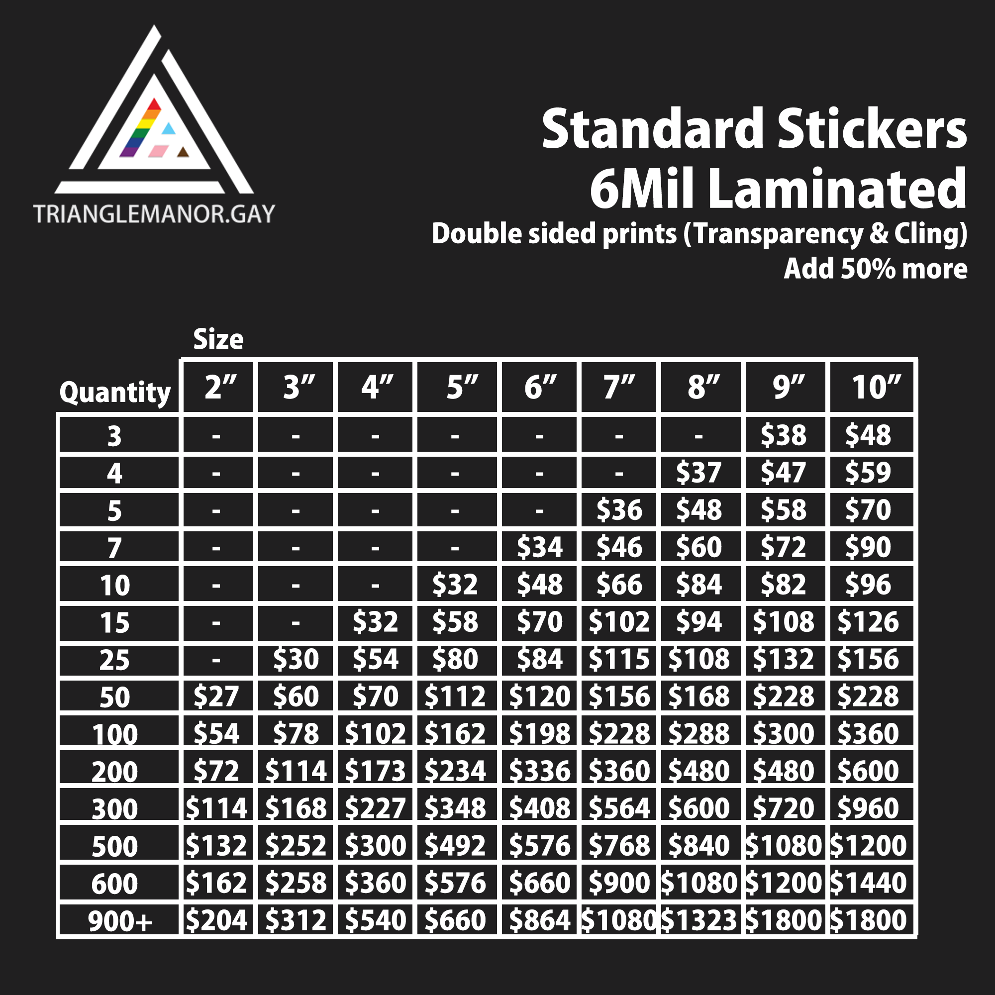 Custom stickers triangle manor