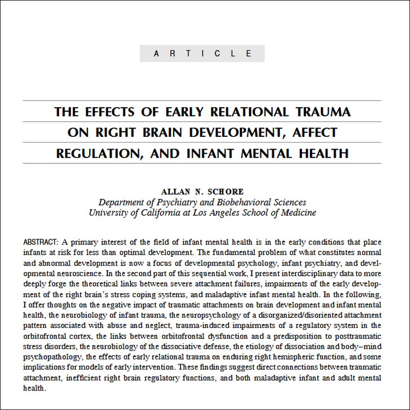 Article: The Effects of Early Trauma on Right Brain Devolvement.