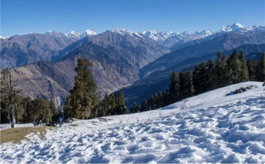 GULABI KANTHA SNOW TREK – 4023 mts