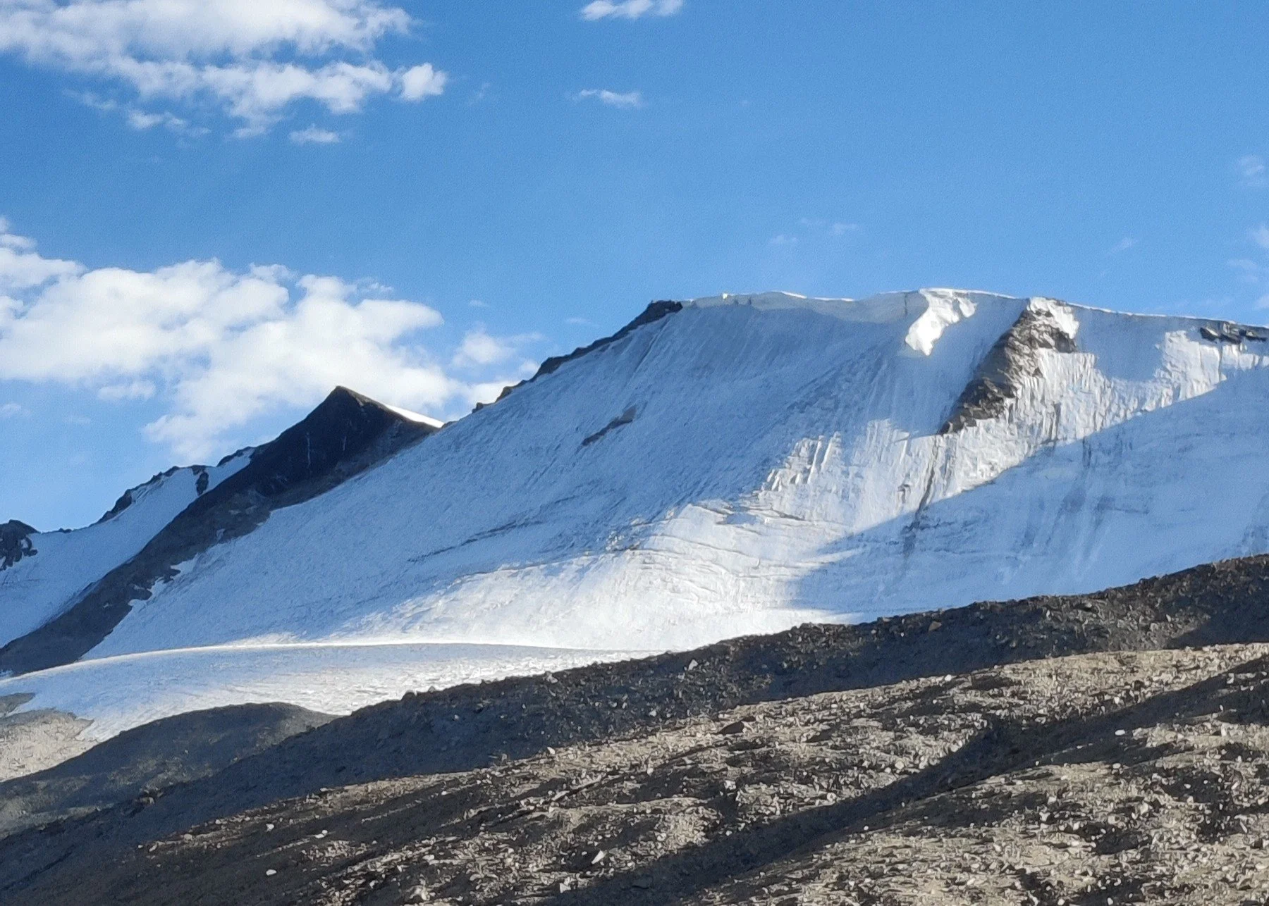 Mt. Mentok Kangri II (6250 m) : HIGH ALTITUDE CLIMBING EXPEDITION