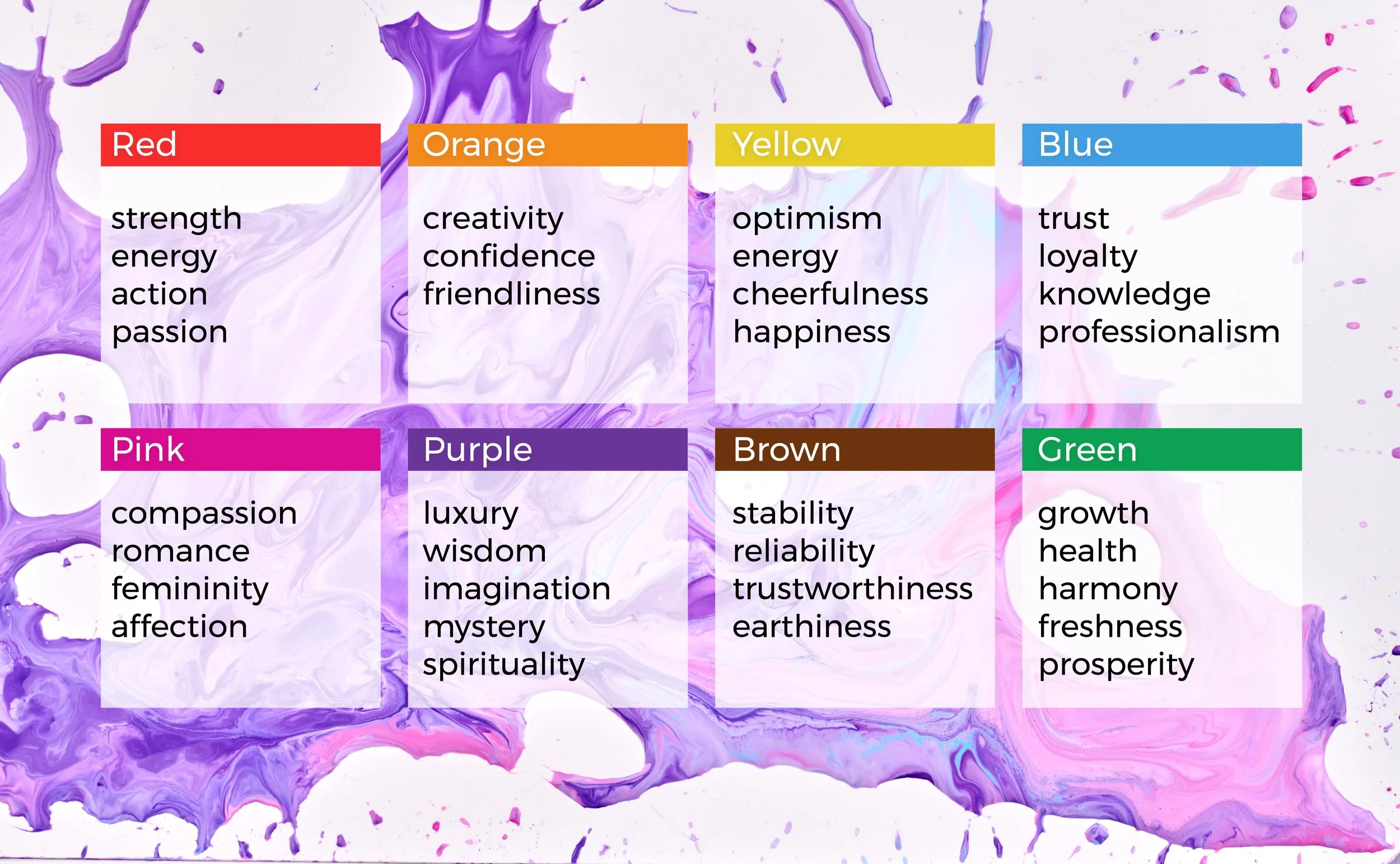 How to Choose the Right Colors for Graphic Design: A Strategic Guide ...