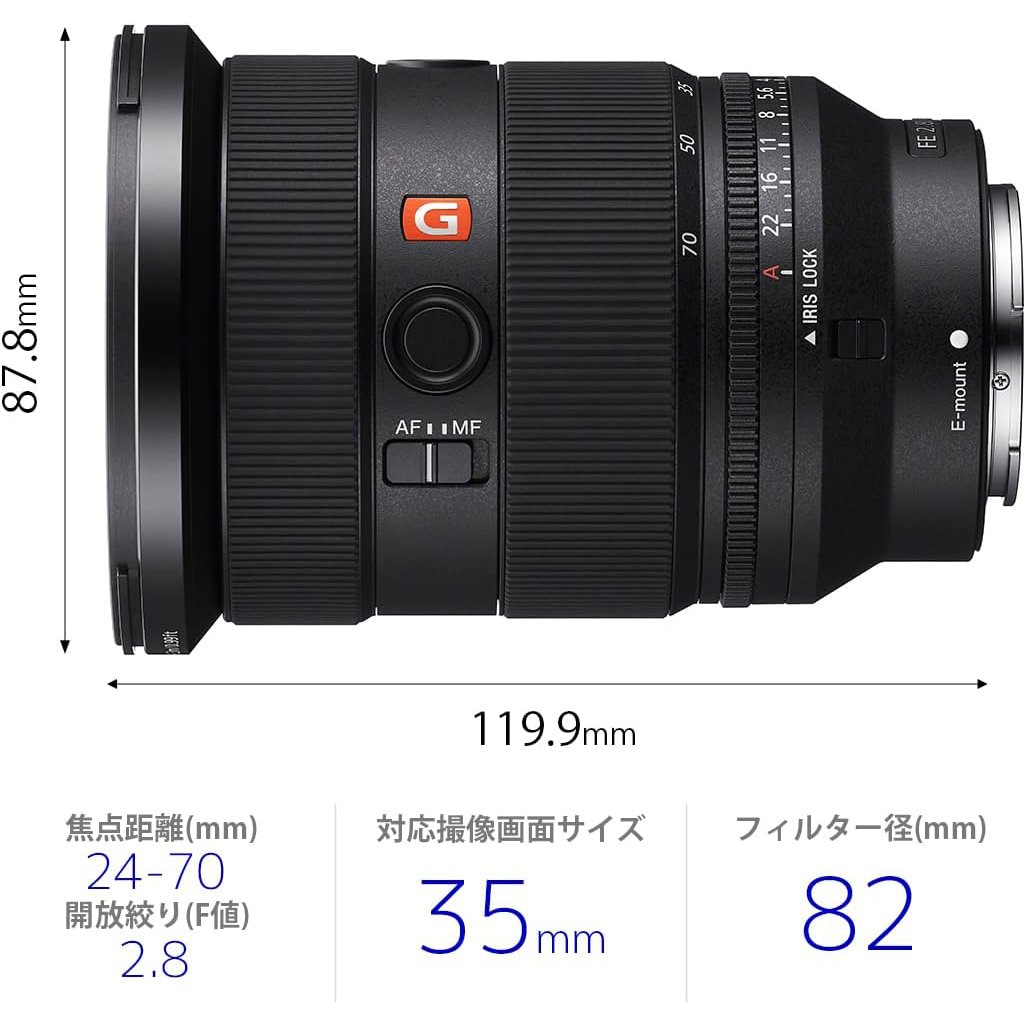 Sony 24-70 gm2 3.jpg