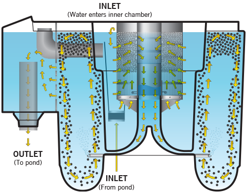 NexusPlus-Internal-View.png