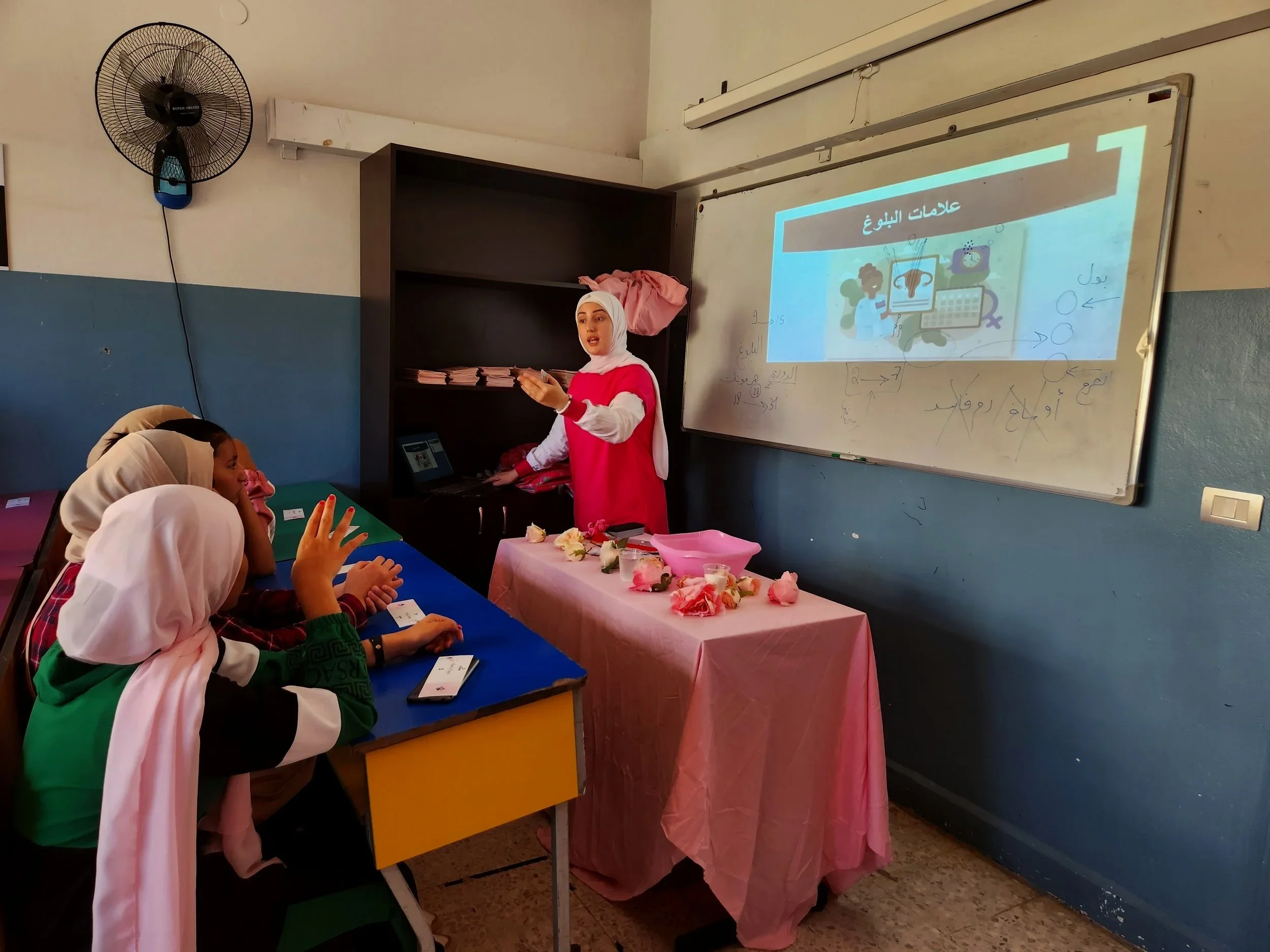 Empowering Women and Teens: Food & Dignity Kit Distribution with Menstrual Health Education in Lebanon