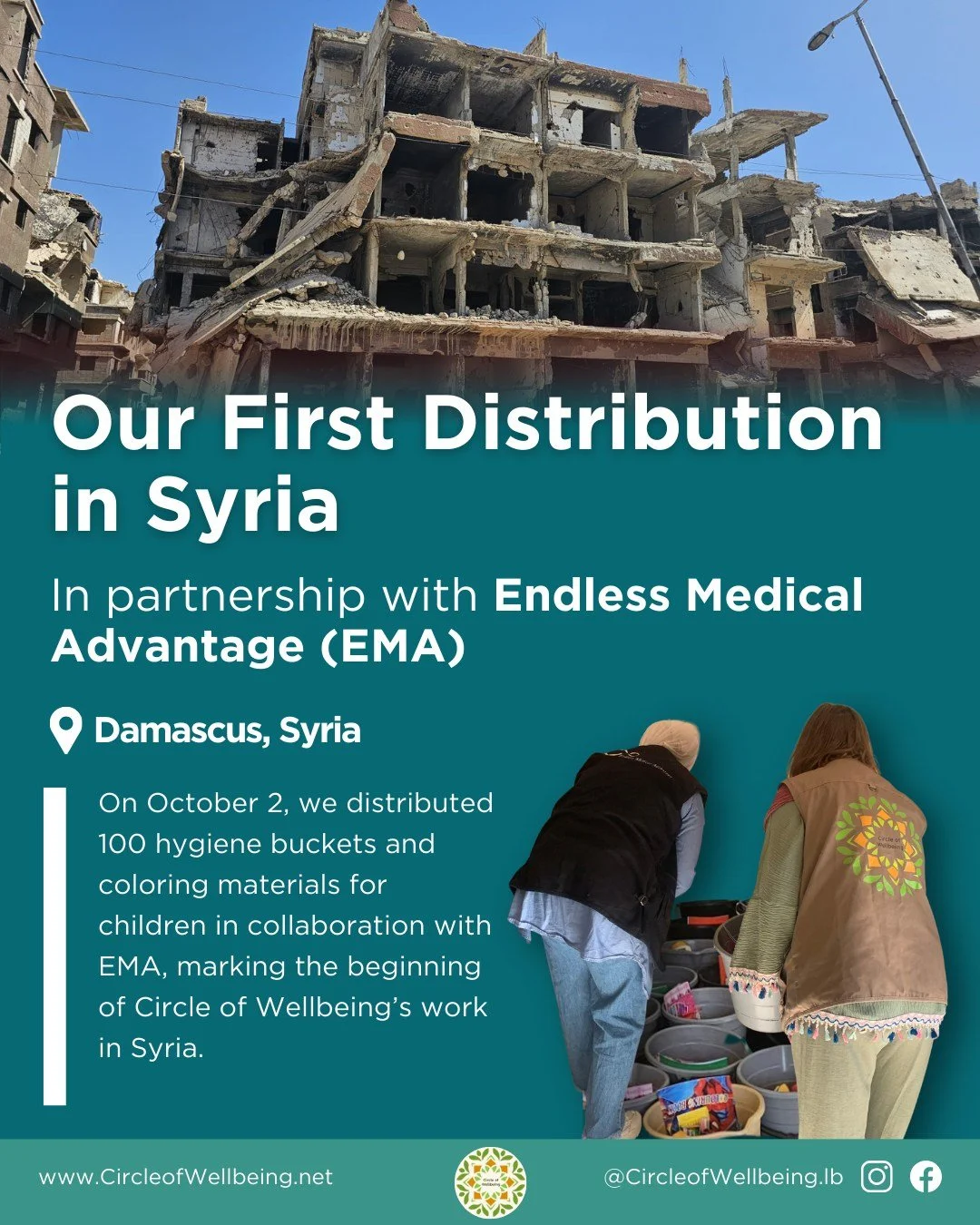 In early October, we partnered with Endless Medical Advantage (EMA) in Damascus to distribute 100 hygiene buckets and coloring materials for children, marking the beginning of Circle of Wellbeing&rsquo;s work in Syria.

Many of the women we met are w