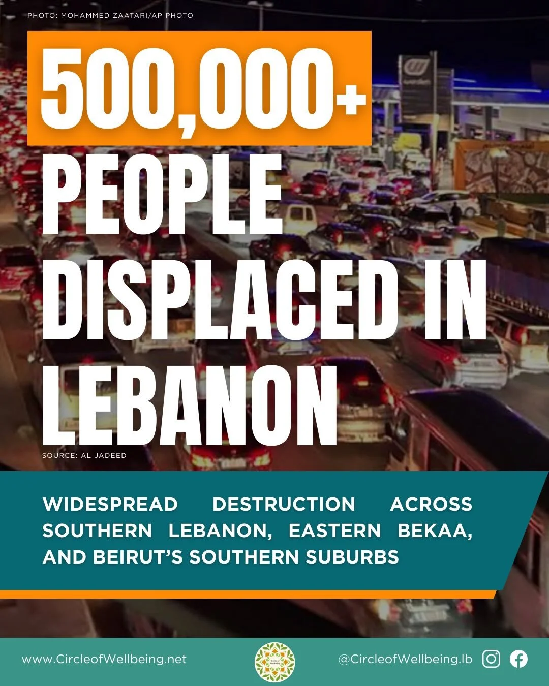 Over 500,000 people in Lebanon have been forced from their homes. Families are currently seeking refuge in overcrowded schools, while many others are sleeping on the streets because shelters have reached full capacity.

Circle of Wellbeing is on the 