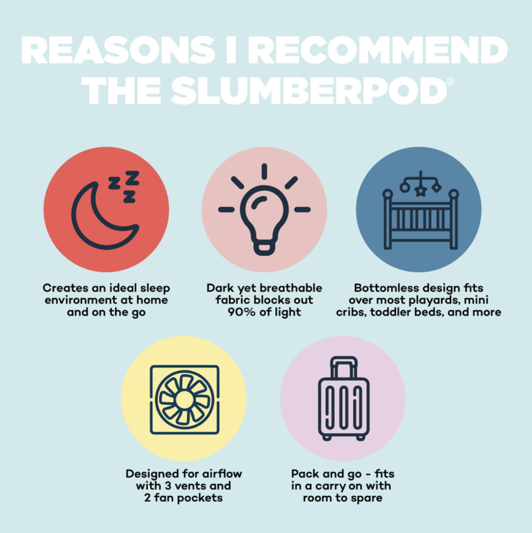 Reasons I recommend the Slumberpod