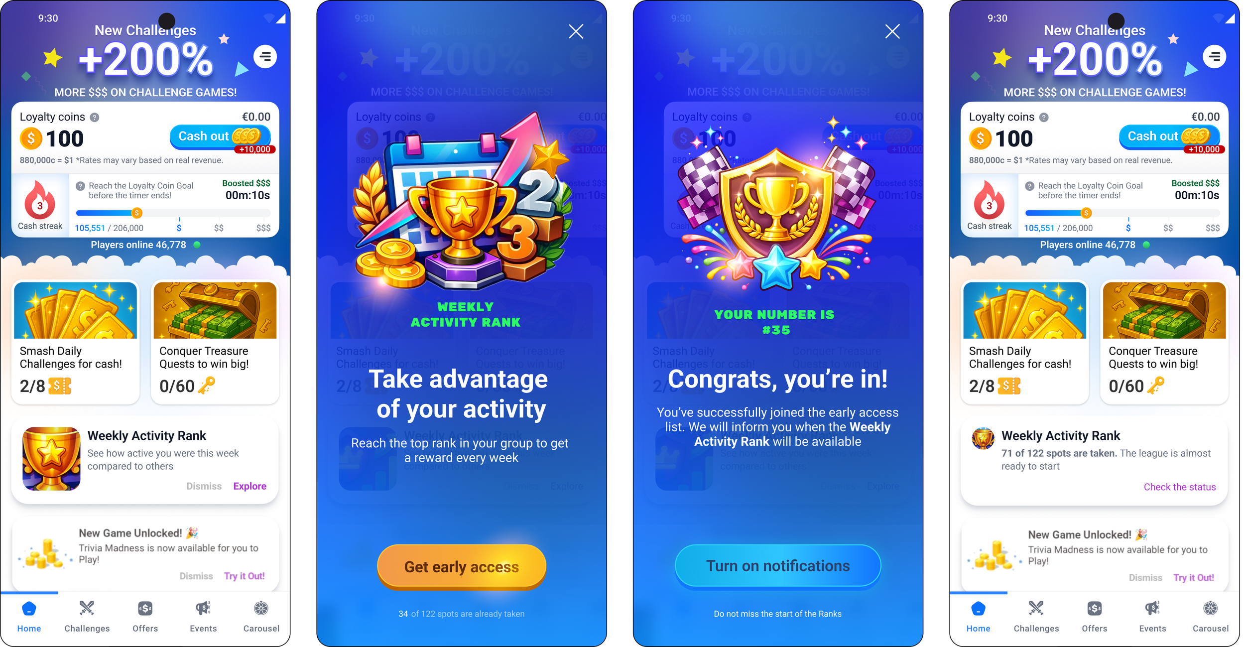 Fake door test flow showing rewards, rankings, and notification prompts for retention validation