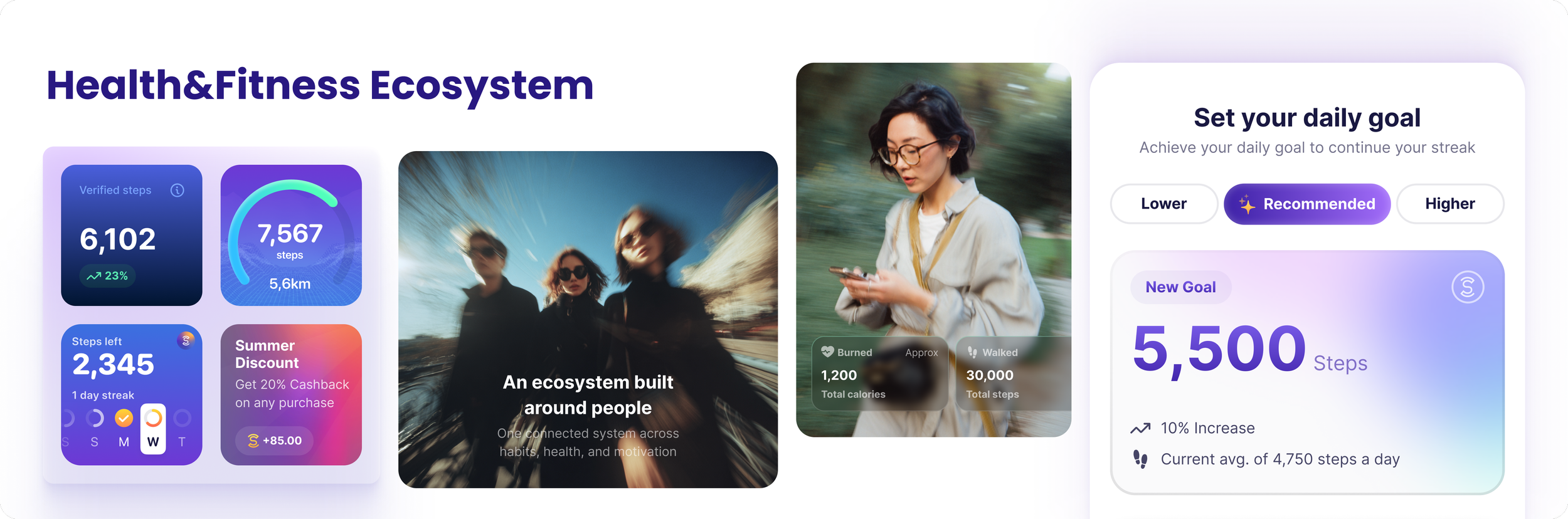 Fragmented health app experience showing the need for an integrated wellness ecosystem