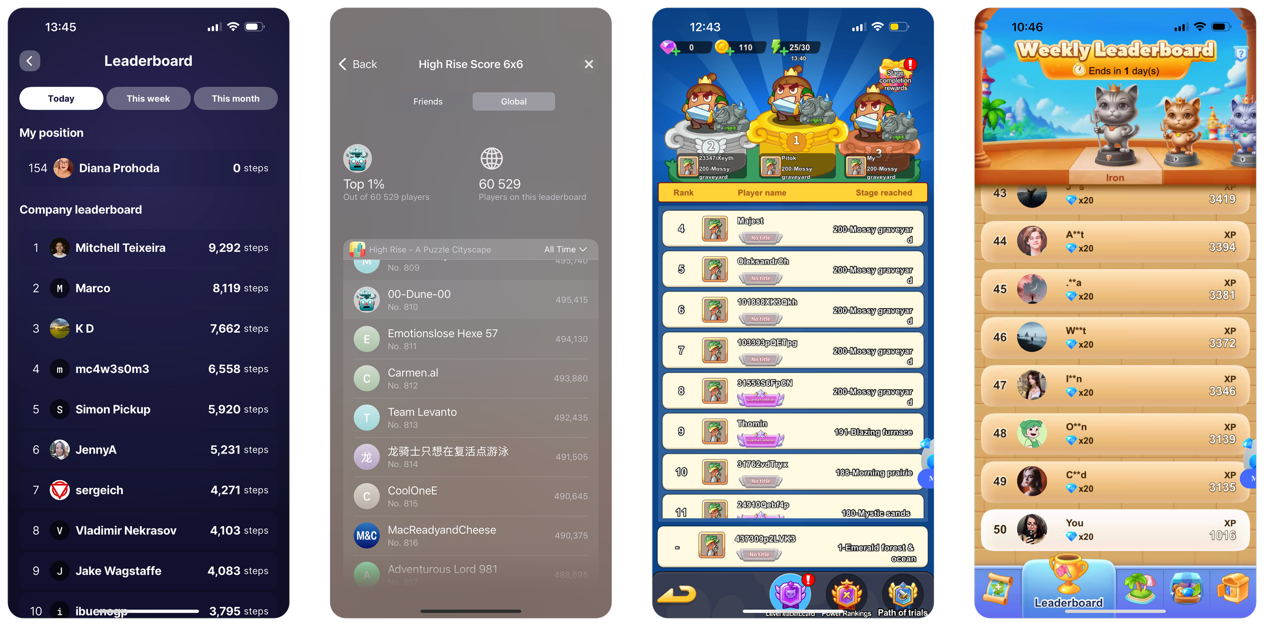 Examples of mobile game leaderboards showing rankings, scores, and limited retention value