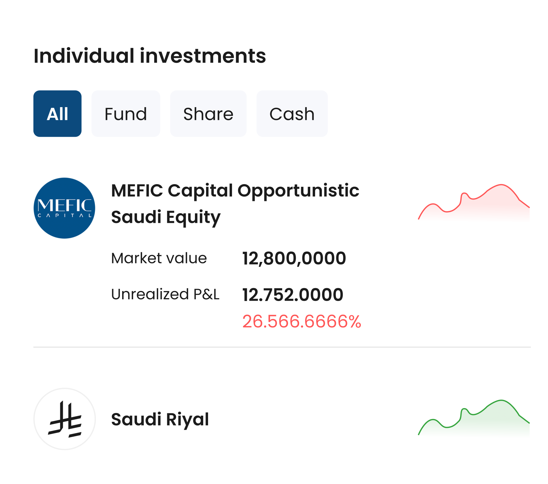 Current holdings dashboard showing market value, unrealized P and L, and fund data with limited scannability