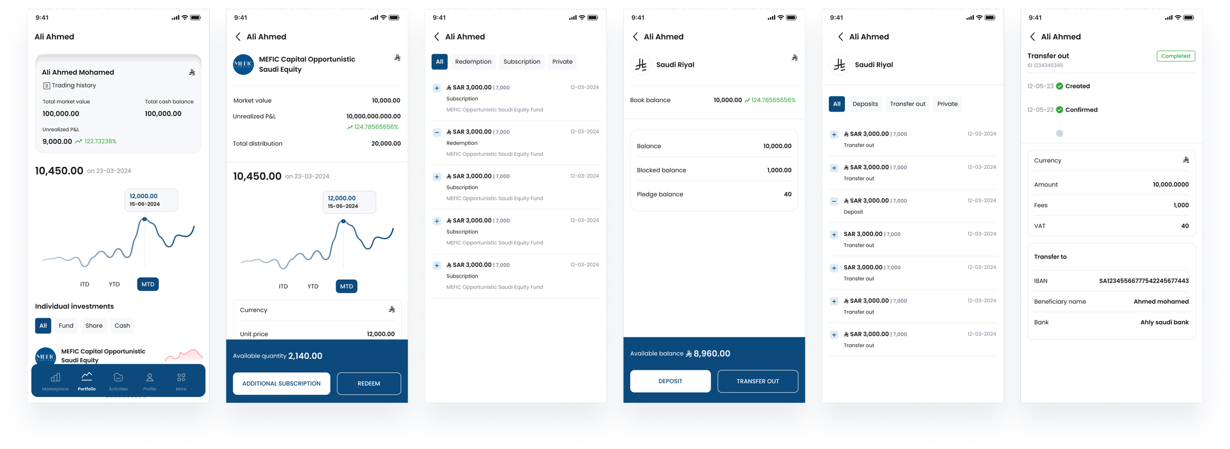 Mobile fintech app screens showing account details, transaction history, and fund transfer flows reviewed in the UX audit