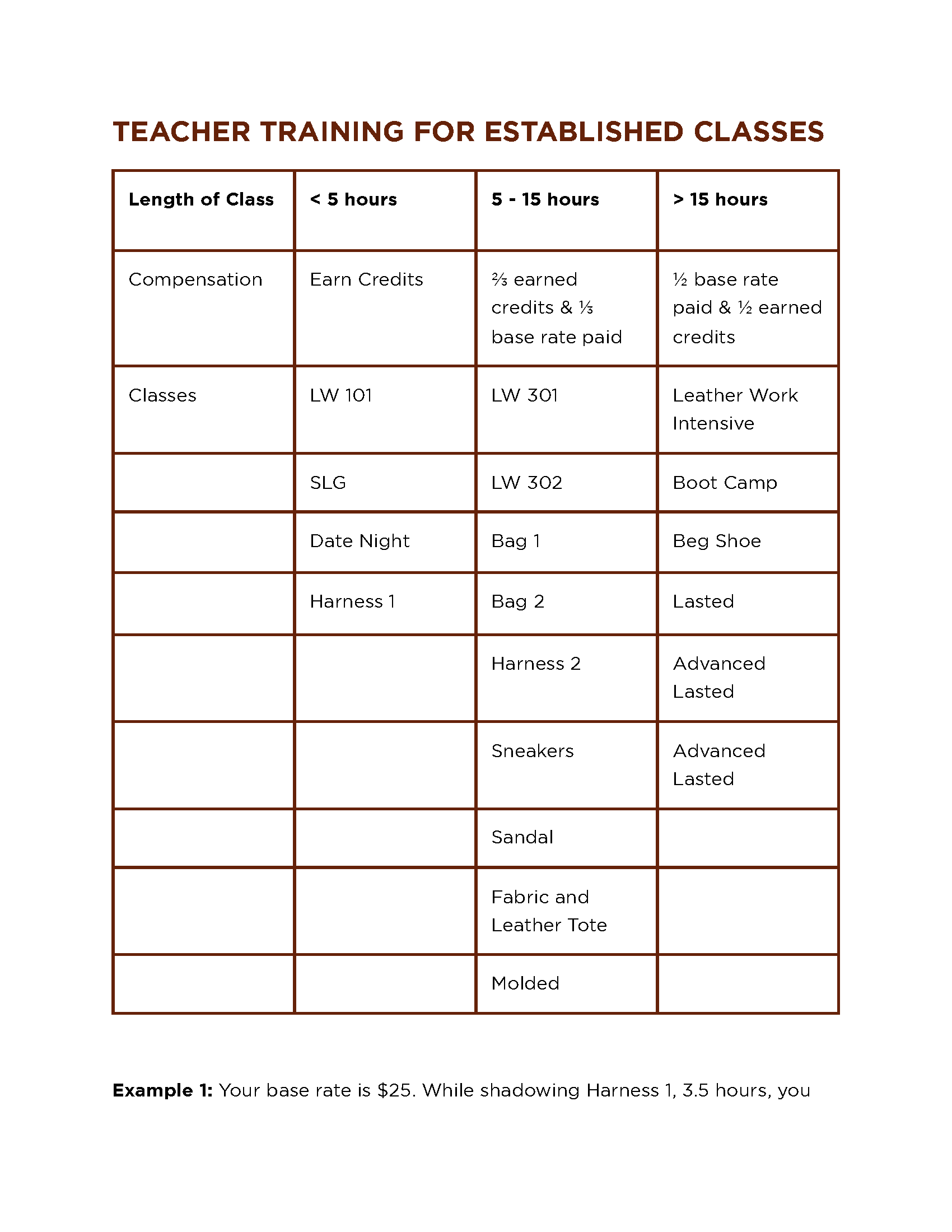 2026 CSOS Updates_Page_4.png