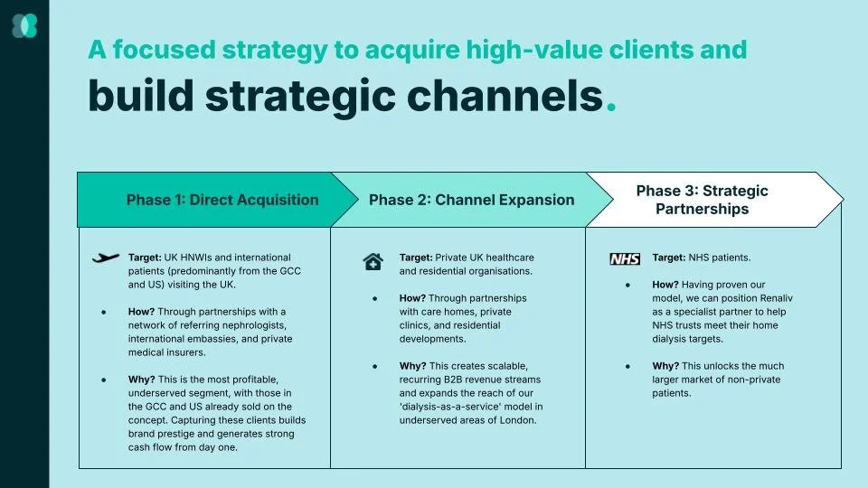 RENALIV - Pitch deck (9).jpg