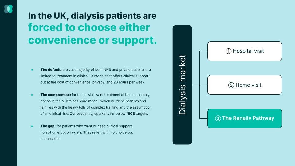 RENALIV - Pitch deck (3).jpg