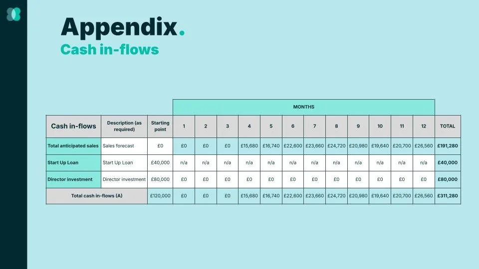 RENALIV - Pitch deck (13).jpg