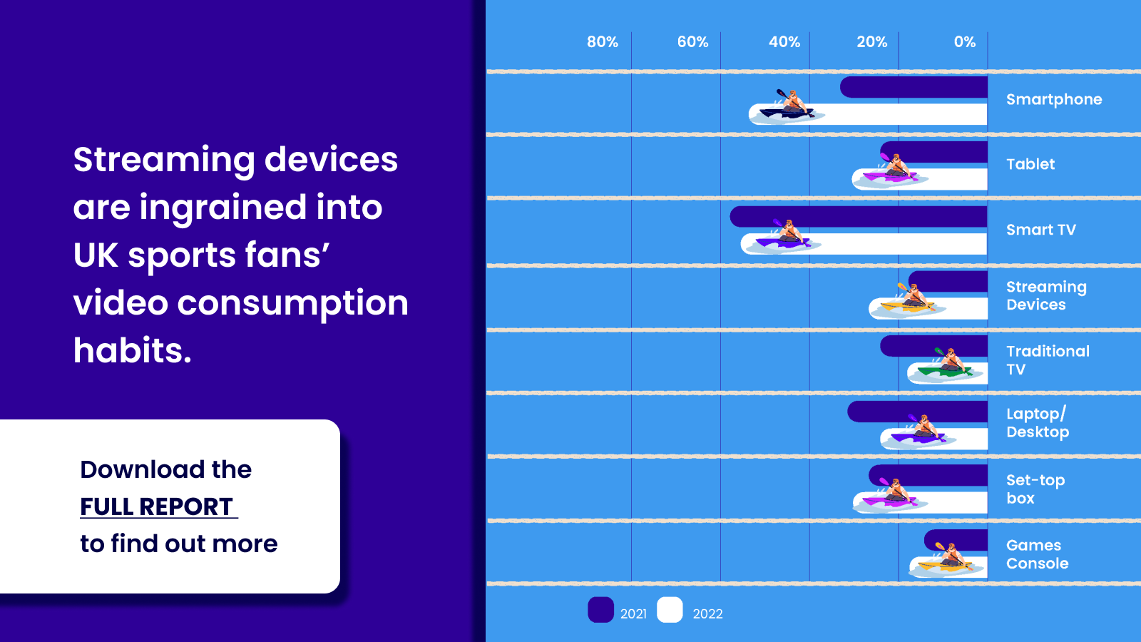Grabyo sports and media infographic