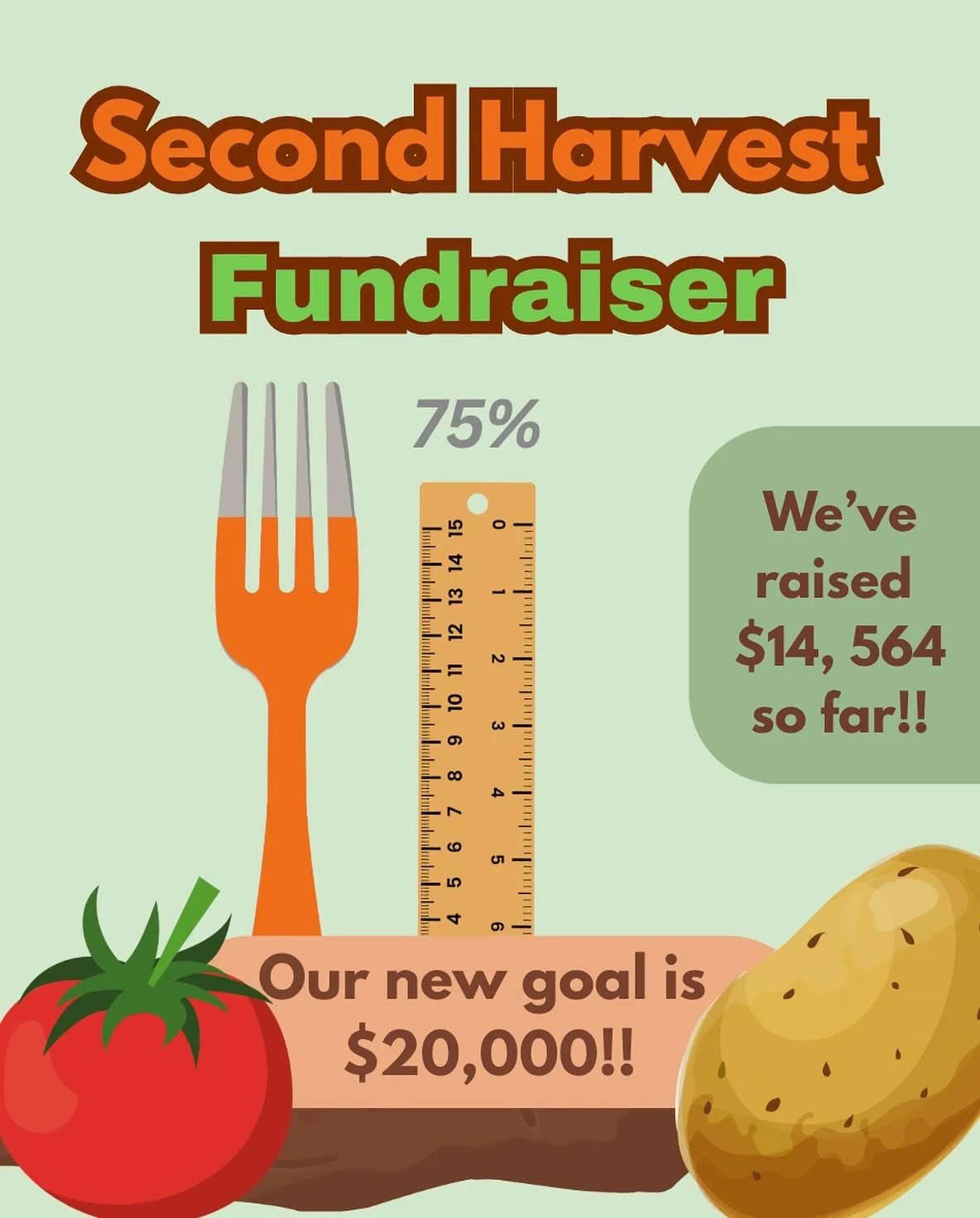 🚨 CHALLENGE TIME! 🚨
WOW, LAHS! Only 4 days into our month-long Second Harvest Food Drive and already at 75% ($14,564 / 29,000+ meals) of our goal!
So guess what? We&rsquo;ve raised the bar to $20,000 /40,000 meals !

Can we crush it? Absolutely. Le