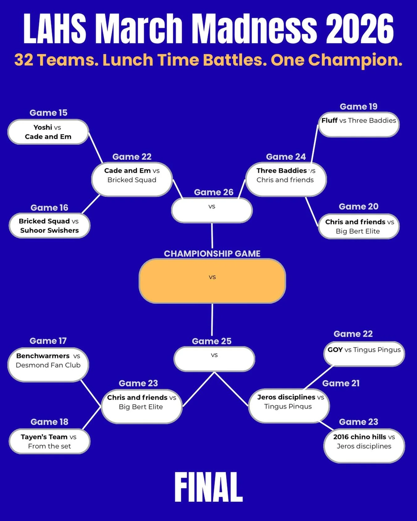 MARCH MADNESS CONTINUES!
Here&rsquo;s our ELITE EIGHT gearing up for who&rsquo;s going to face off in the championship game
Check the games out at lunch in the gym
And be sure to catch the championship game on Friday, March 6