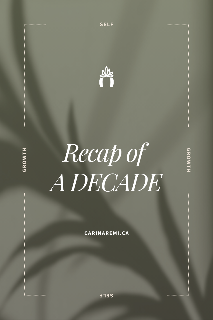 Recap Of A Decade - 2020