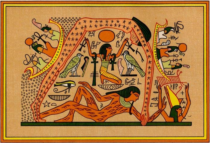 Kemetic (Ancient Egyptian) Geb-Nut Tableau Reference
