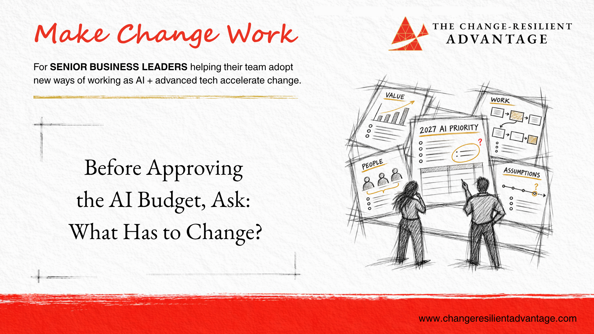 Make Change Work newsletter cover titled “Before Approving the AI Budget, Ask: What Has to Change?.” A loose pencil sketch shows two leaders examining a 2027 AI priority alongside notes labeled Value, Work, People and Assumptions.