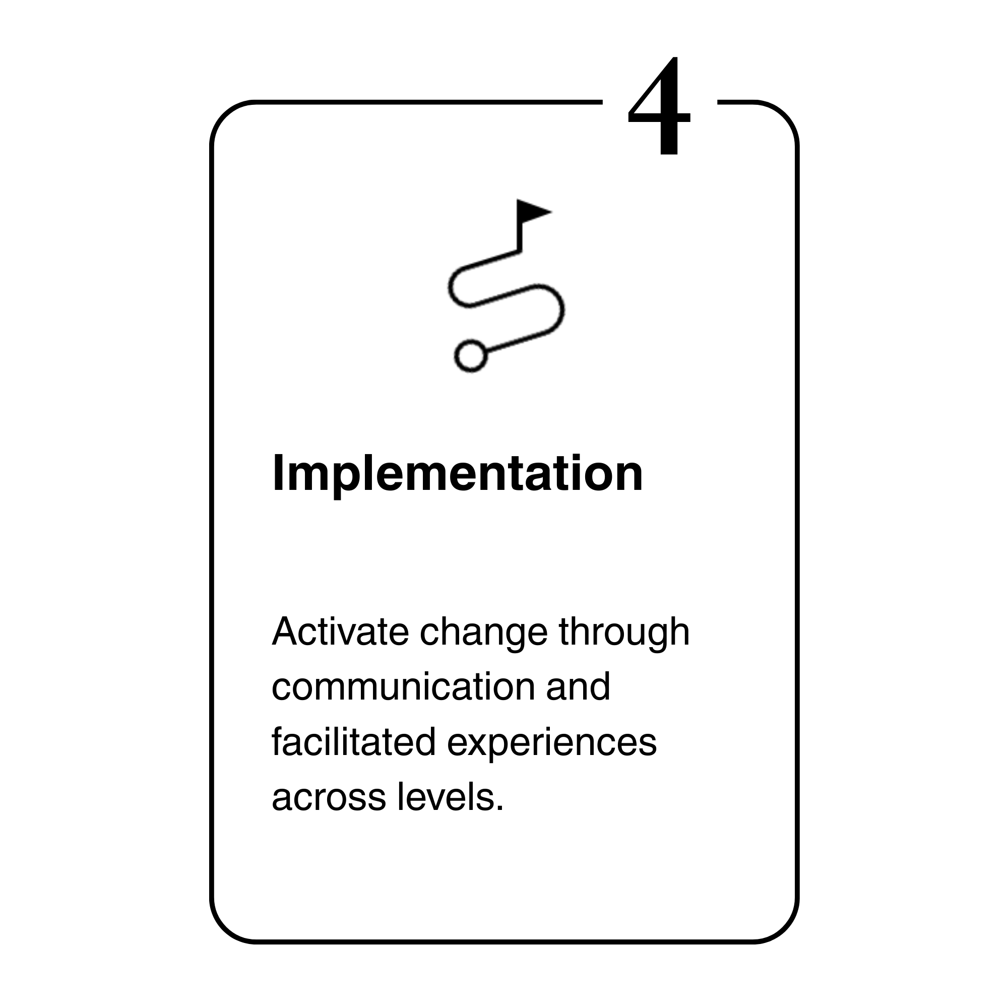 Example of a Sudoku puzzle with some numbers filled in, showing a partially completed 9x9 grid.