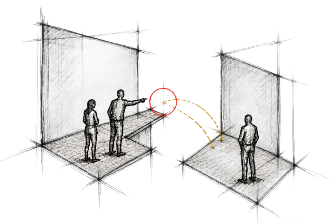 Colleagues examine a gap between two work areas to understand what prevents a change from being carried out.