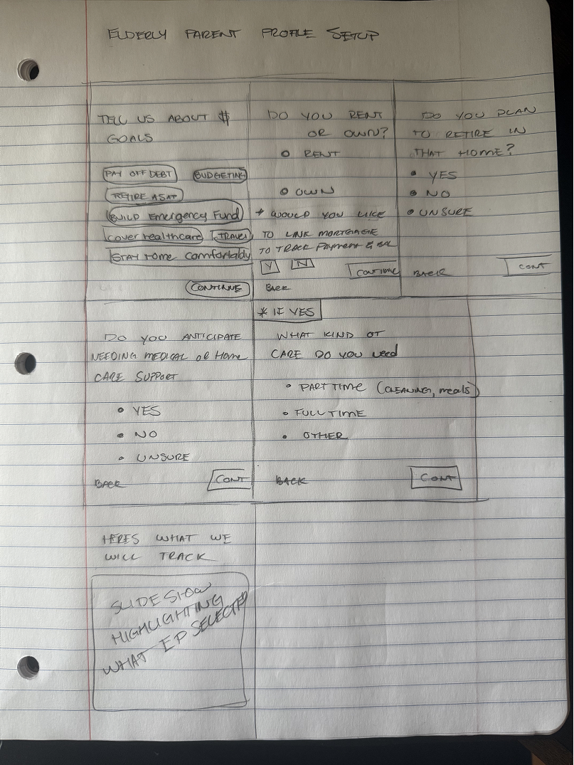 NF - EP Profile Setup 1.png