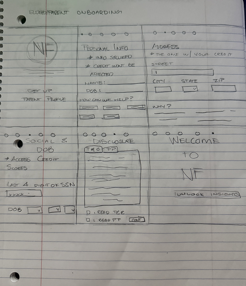 NF- EP Onboarding.png