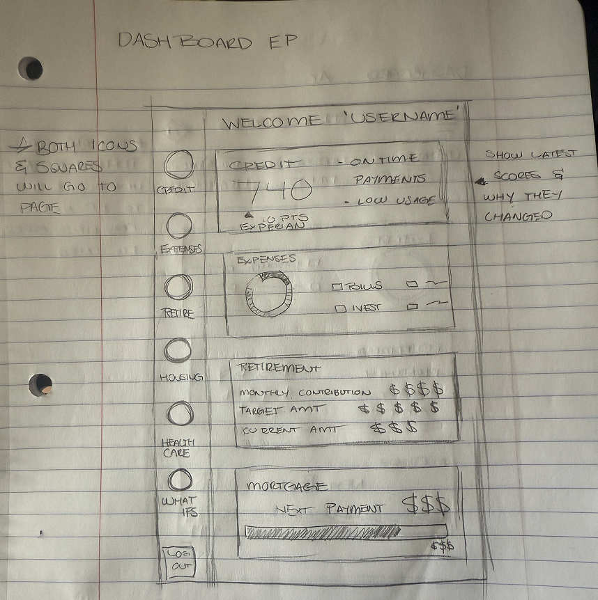 NF - EP Dashboard.png