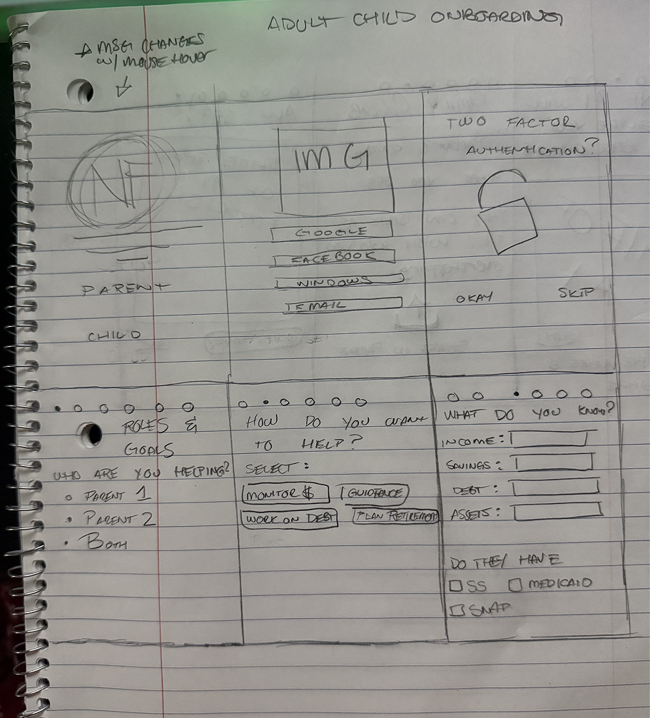 NF- AC Onboarding (1).png