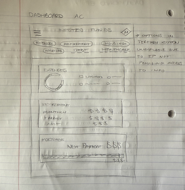 NF - AC Dashboard.png